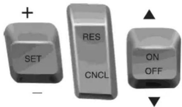 + SET RES CNCL ON OFF