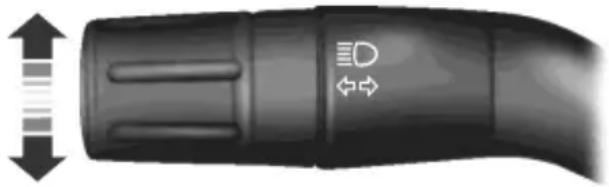 Lincoln MKX (2015) - DIRECTION INDICATORS - 1