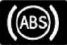 Lincoln MKX (2015) - SYMBOL GLOSSARY - 3
