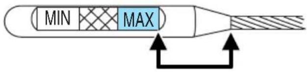 MIN MAX