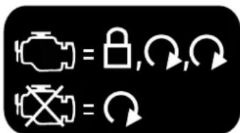 Diagram showing two icons: a lock and a crossed-out valve, each with an arrow symbol indicating rotation or refresh.