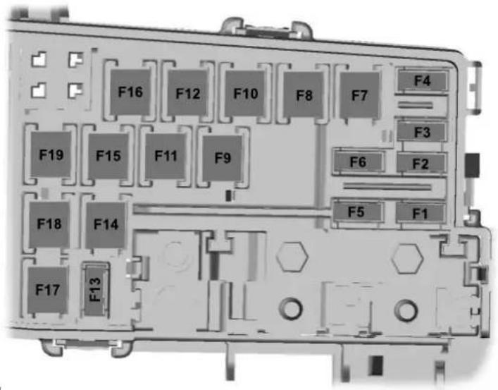 F16 F12 F10 F8 F7 F4 F3 F19 F15 F11 F9 F6 F2 F5 F1 F18 F14 F17 F13
