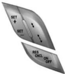 SET + SET - RES CNCL ON OFF