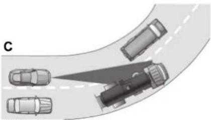 Lincoln MKC (2015) - Detection Issues - 3