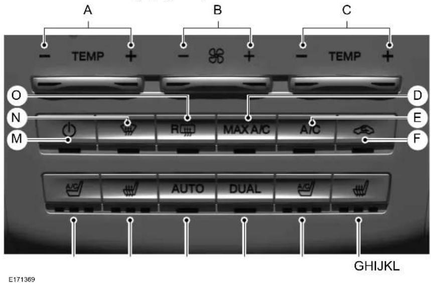 A B C - TEMP + - - - TEMP + O N M R MAX A/C A/C D E F AUTO DUAL GHIJKL E171369