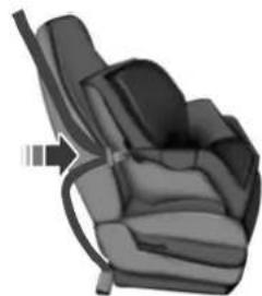 Lincoln MKC (2015) - Child Safety - 3
