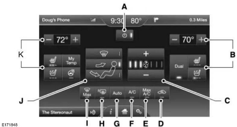 Doug's Phone 9:30 80° 0.3 Miles -72° + -70° + K My Temp + Dual J The Stereonaut I H G F E D E171848