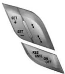 SET + SET RES CNCL ON OFF