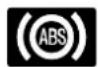 Lincoln MKC (2015) - Anti-lock Brake System - 1