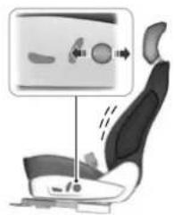 Lincoln MKC (2015) - Power Lumbar - 1