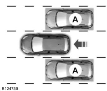 A E124780
