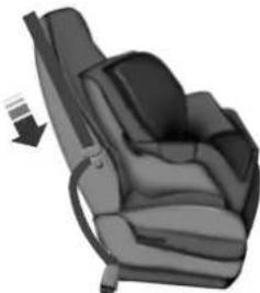 Lincoln MKC (2015) - Child Safety - 2