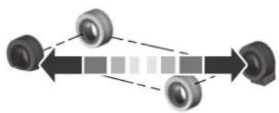 Lincoln MKC (2015) - Wheels and Tires - 1