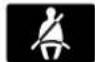 Lincoln MKC (2015) - Safety Belts - 1
