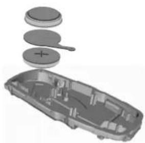 Lincoln MKC (2015) - Keys and Remote Controls - 3