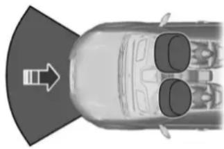 Lincoln MKC (2015) - WARNINGS - 1
