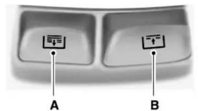 A B
