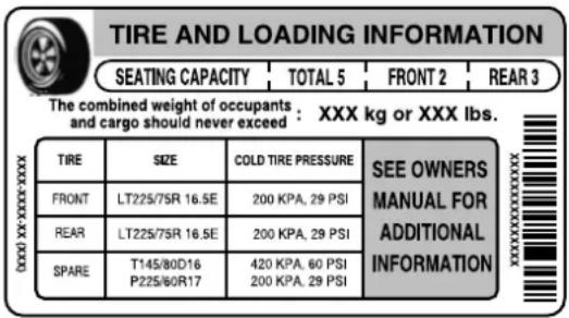 TIRE AND LOADING INFORMATION SEATING CAPACITY TOTAL 5 FRONT 2 REAR 3 The combined weight of occupants : XXX kg or XXX lbs. and cargo should never exceed TIRE SIZE COLD TIRE PRESSURE SEE OWNERS FRONT LT225/7SR 16.5E 200 KPA, 29 PSI MANUAL FOR REAR LT225/7SR 16.5E 200 KPA, 29 PSI ADDITIONAL SPARE T145/80D16 420 KPA, 60 PSI INFORMATION P225/60R17 200 KPA, 29 PSI