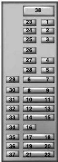 38 23 1 24 2 25 3 26 27 4 28 5 29 6 7 30 8 9 31 10 11 32 12 13 33 14 15 34 16 35 17 18 36 19 20 37 21 22