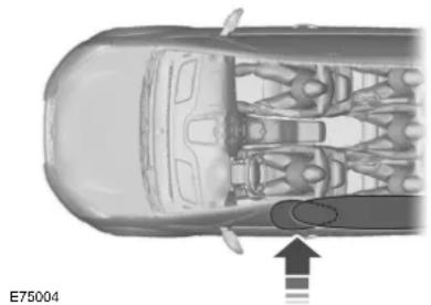 Lincoln MKC (2015) - WARNINGS - 1
