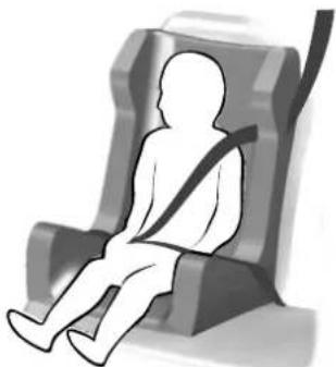 Lincoln MKC (2015) - Child Safety - 1