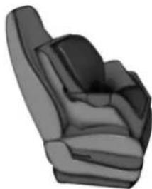 Lincoln MKC (2015) - Child Safety - 1