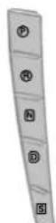 Lincoln MKC (2015) - Push Button Shift Transmission - 1
