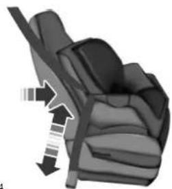 Lincoln MKC (2015) - Child Safety - 3