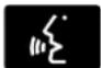 Lincoln MKC (2015) - Sirius Travel Link Voice Commands - 1