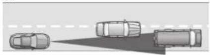 Lincoln MKC (2015) - Detection Issues - 1