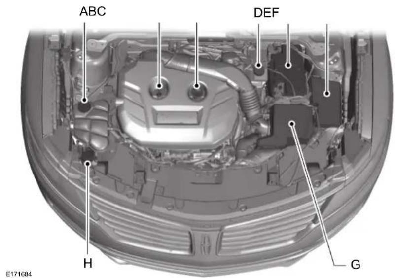 ABC DEF H G E171684