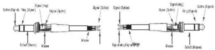 männlicher XLR-Stecker weiblicher XLR-Stecker