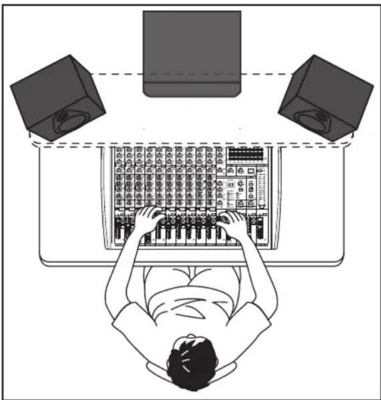 SAMSON Resolv SE5 - Anschluss eines Aktivsubwoofers - 1