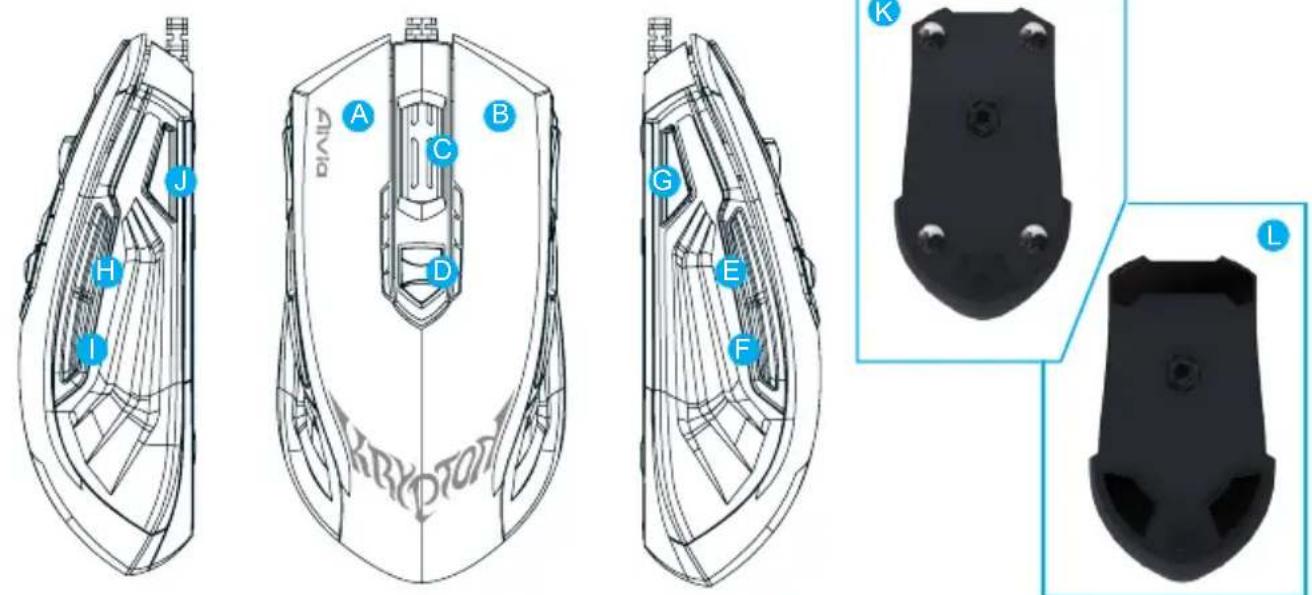 GIGABYTE Aivia Krypton - Myš Aivia Krypton je vybavena dvěma jedinečnými podložkami rámu: - 1
