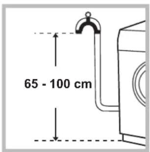 65 - 100 cm