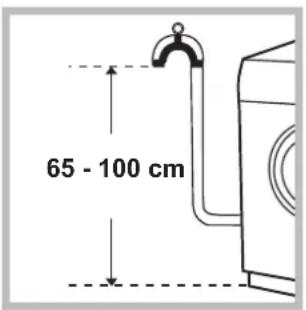 65 - 100 cm