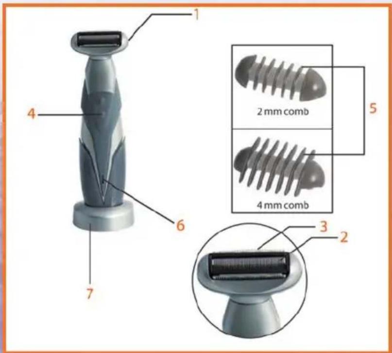 1 2 mm comb 4 5 6 7 3 2 4 mm comb