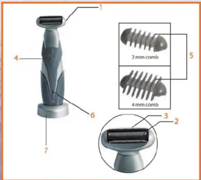 1 2 mm comb 4 5 6 7 3 2 4 mm comb