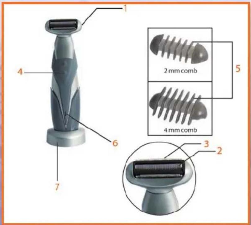1 2 mm comb 4 5 6 7 3 2 4 mm comb