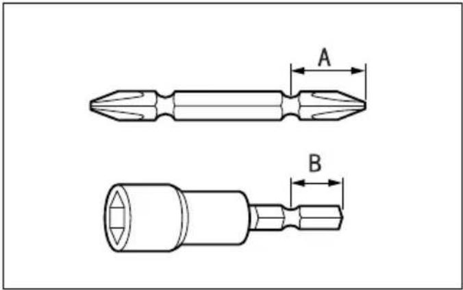 A B
