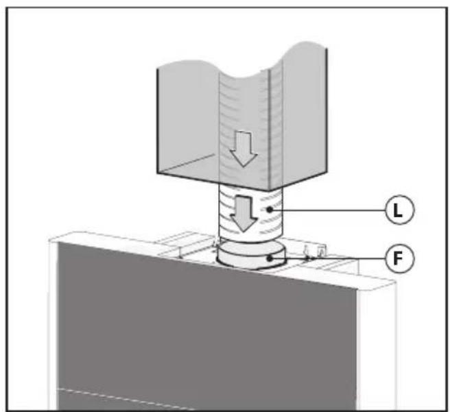 Technical diagram showing a mechanical press or compression setup with labeled components L and F, and directional arrows indicating flow or movement.