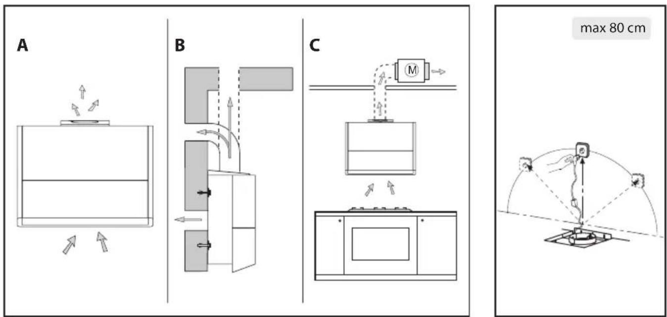 GORENJE DQG8530B - 1