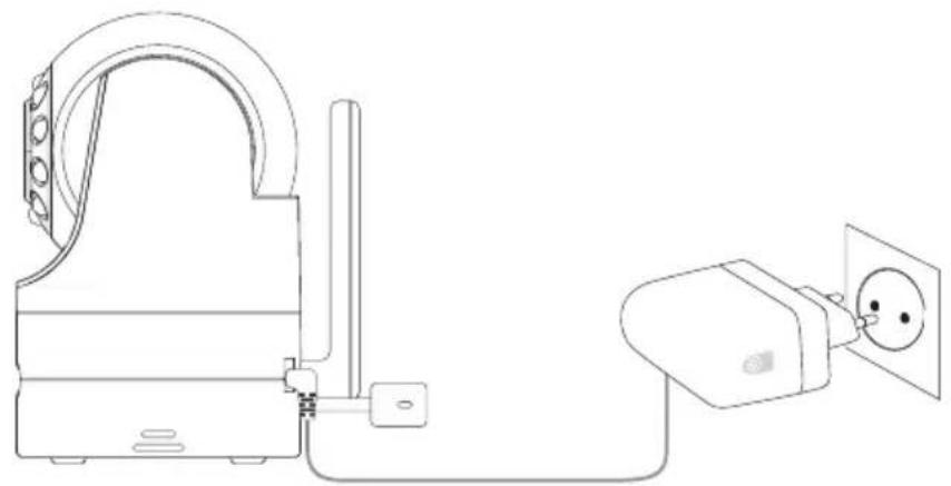 Luvion Grand Elite 2 - ANSCHLIESSEN DER KAMERAEINHEIT - 1