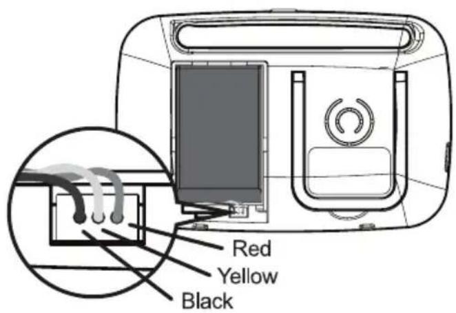 Red Yellow Black