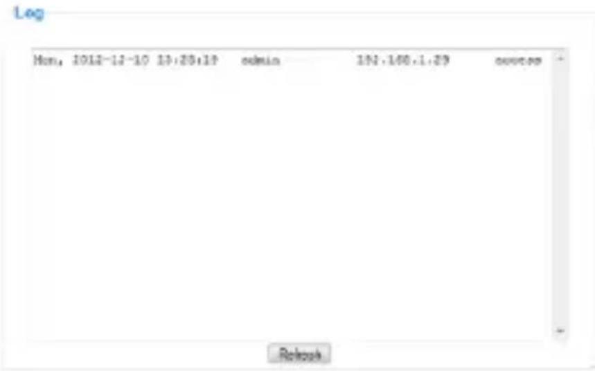 Log Hon. 1012-12-10 13:20:19 admin 151.100.1.29或者 Release