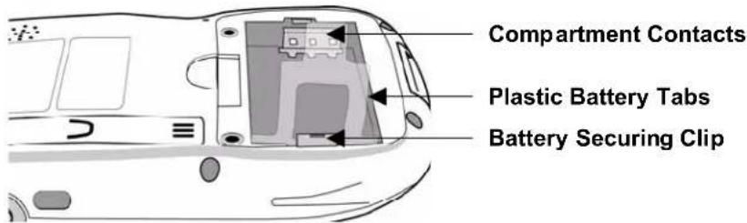 Compartment Contacts Plastic Battery Tabs Battery Securing Clip