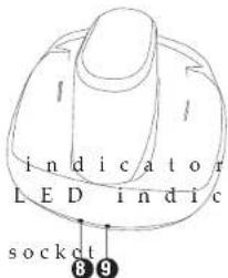 indicator LED indic socket 8 9