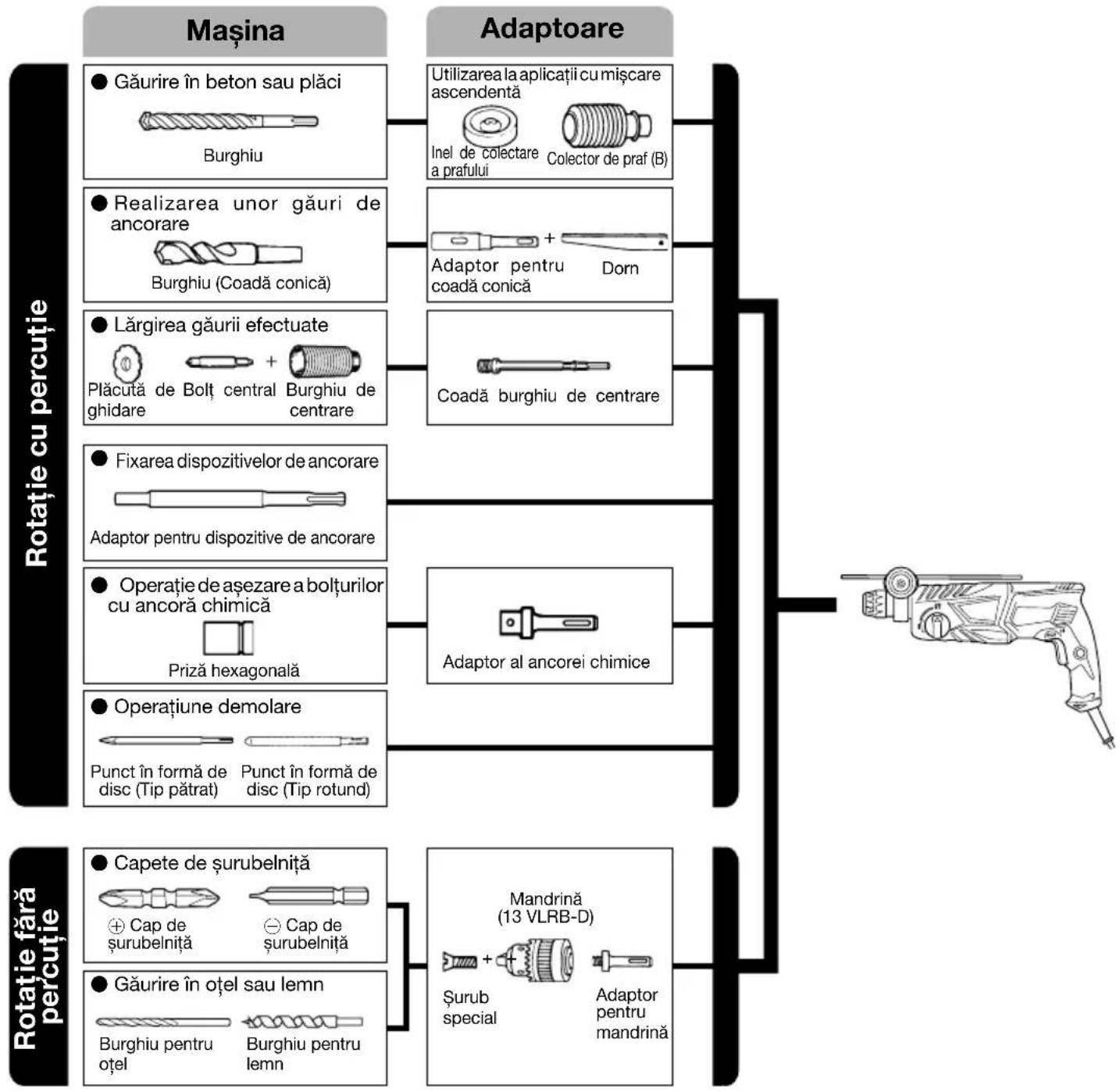 HITACHI DH24PG - ACCESORII STANDARD - 1