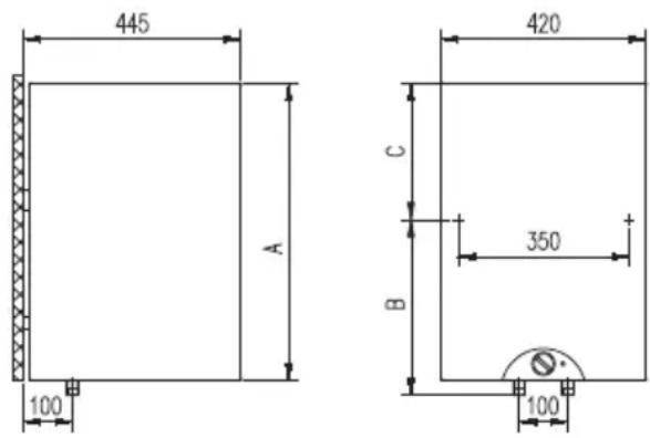 445 A 100 420 C 350 B 100