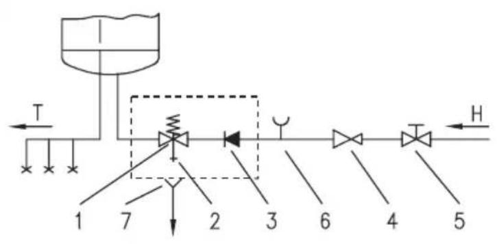 graph LR A["Top Tank"] --> B["Valve"] B --> C["Flow Line 1"] C --> D["Component 2"] D --> E["Component 3"] E --> F["Component 4"] F --> G["Component 5"] G --> H["Output H"] style A fill:#f9f,stroke:#333 style H fill:#ccf,stroke:#333